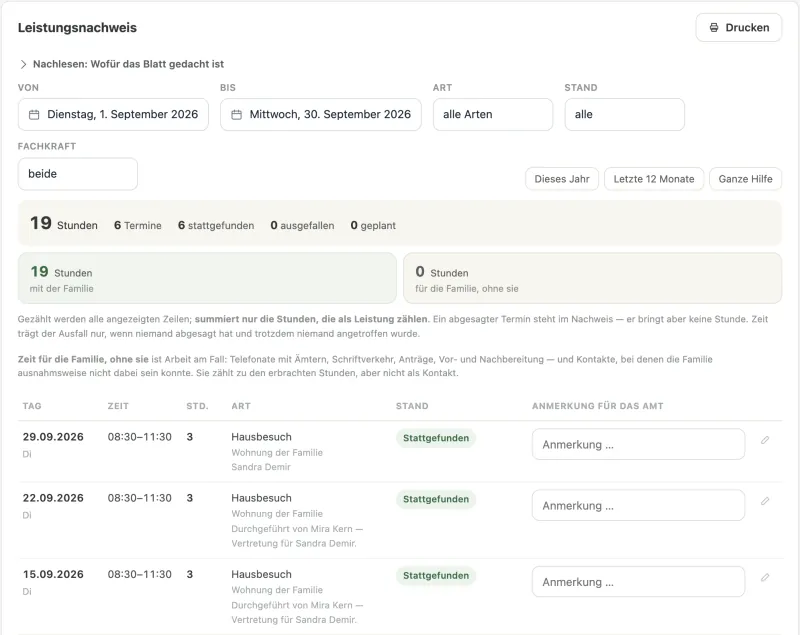 Leistungsnachweis für das Jugendamt: alle Termine eines Monats mit Stunden, Stand und Vertretung, druckfertig. Druckfertig fürs Amt.